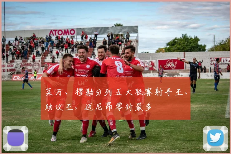 莱万、穆勒分列五大联赛射手王、助攻王，迈尼昂零封最多
